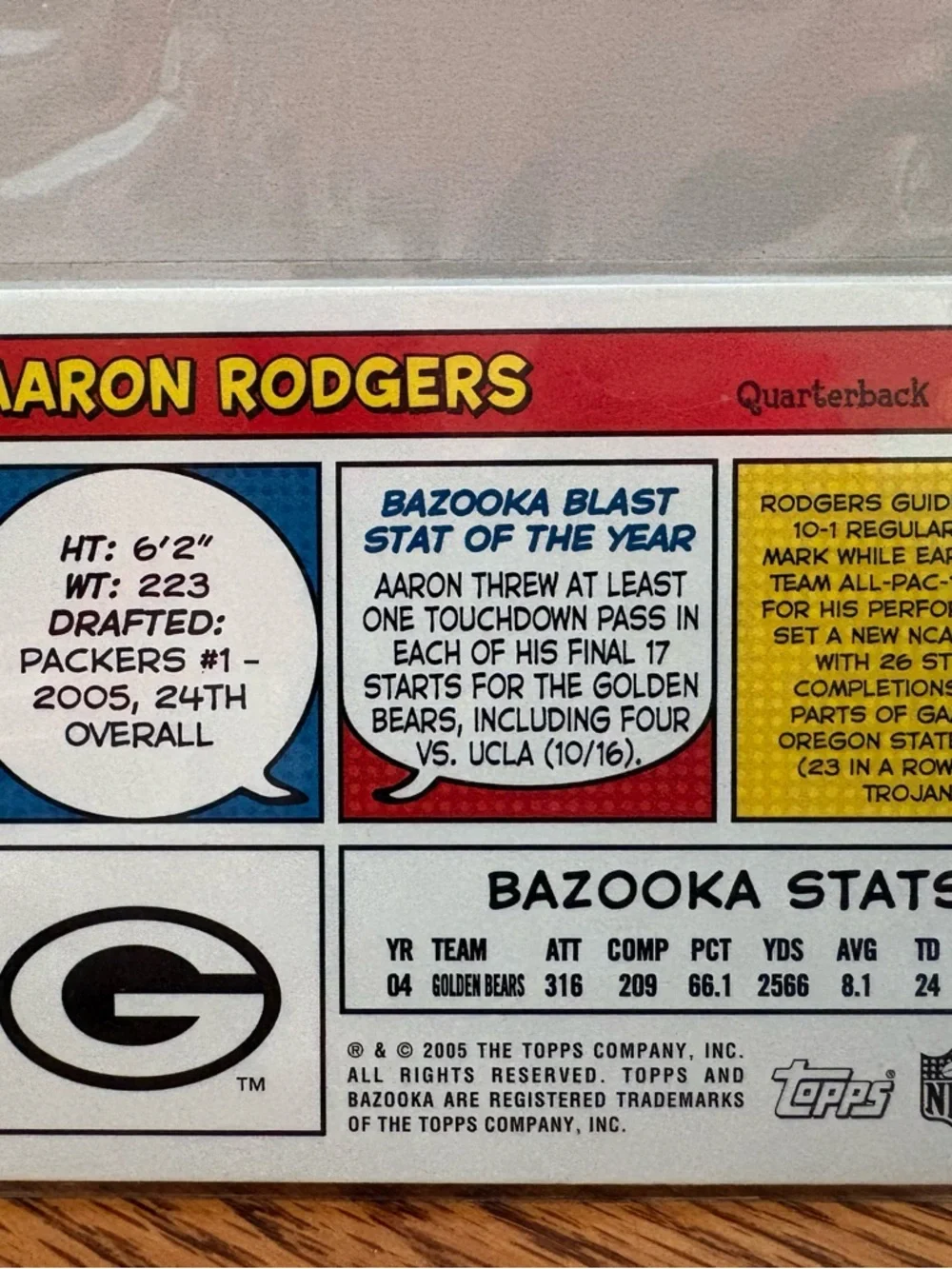 Aaron Rodger’s Bazooka Rookie Card - Picture 2 of 2